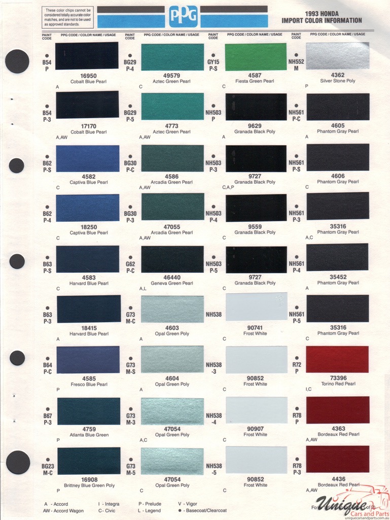 1993 Honda Paint Charts PPG 1